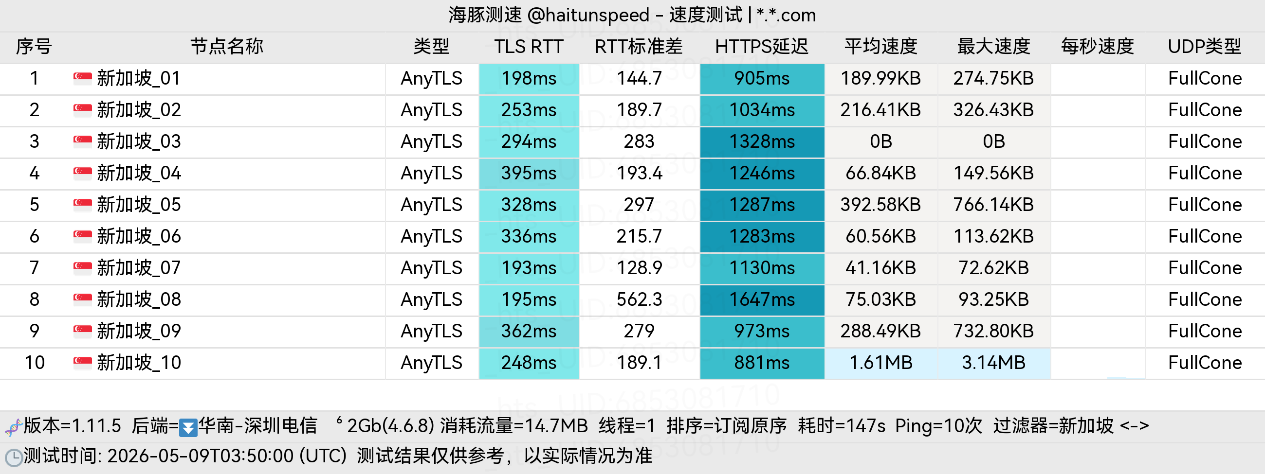 2026-05-09T03-53-13 627-com