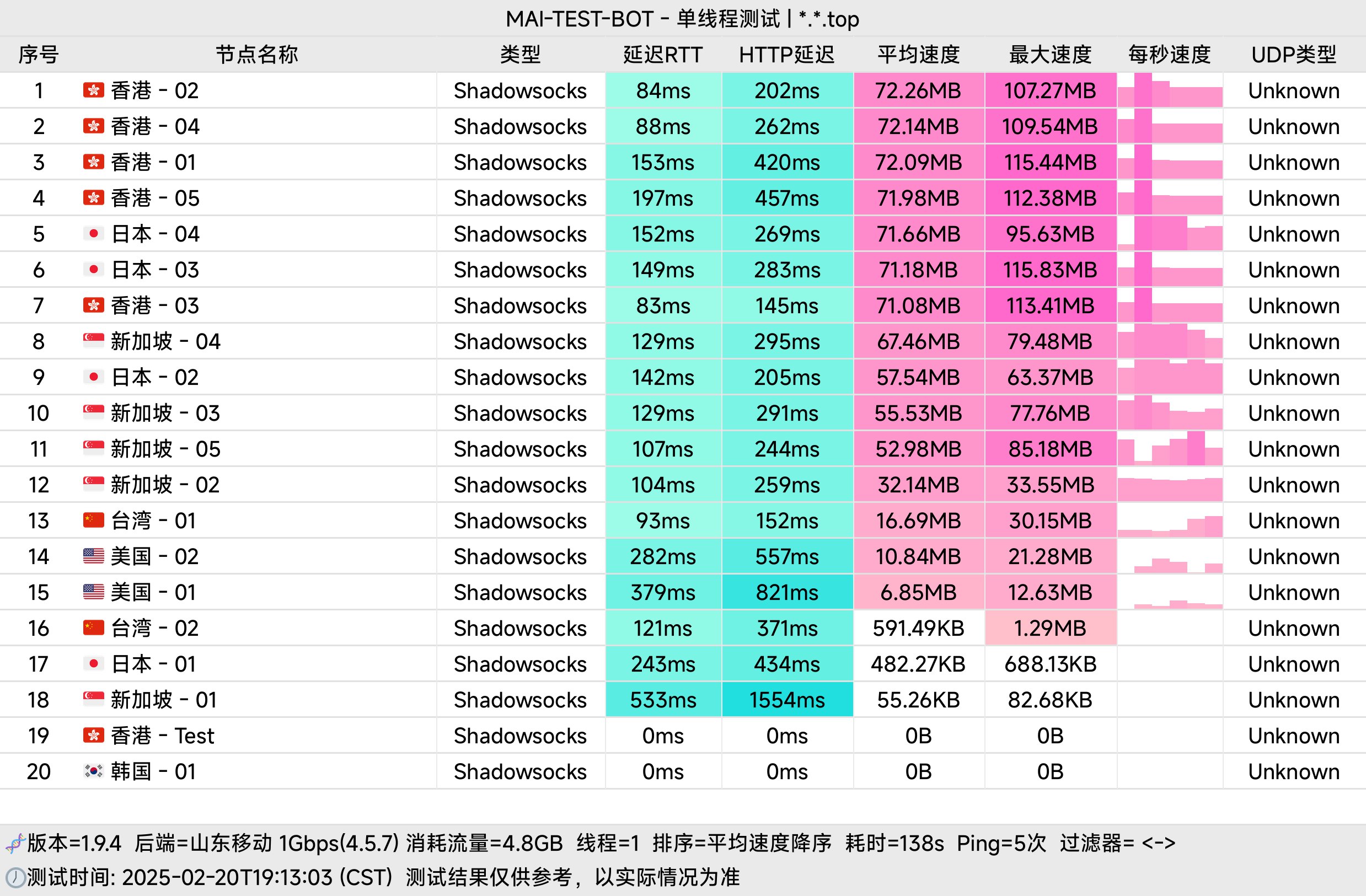 telegram-cloud-photo-size-5-6179379095155097910-w