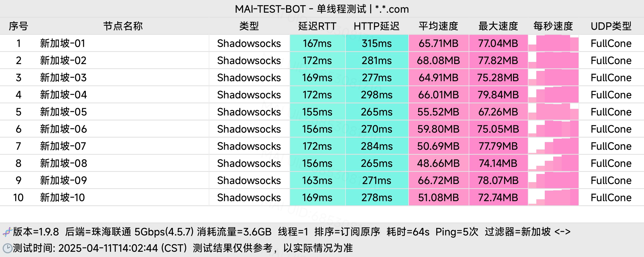 telegram-cloud-photo-size-5-6325408434190664999-w