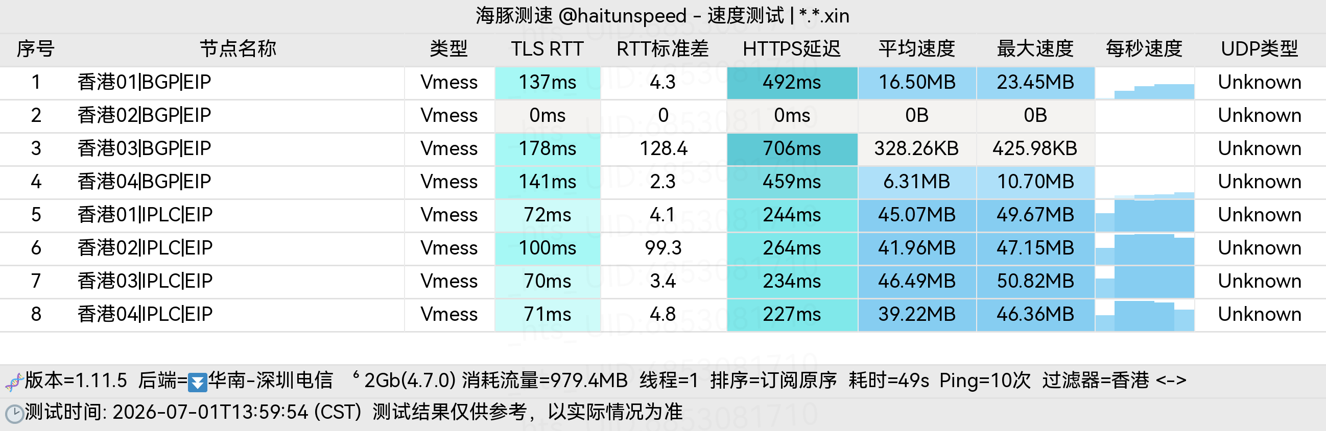 2026-07-01T14-01-21 849-xin