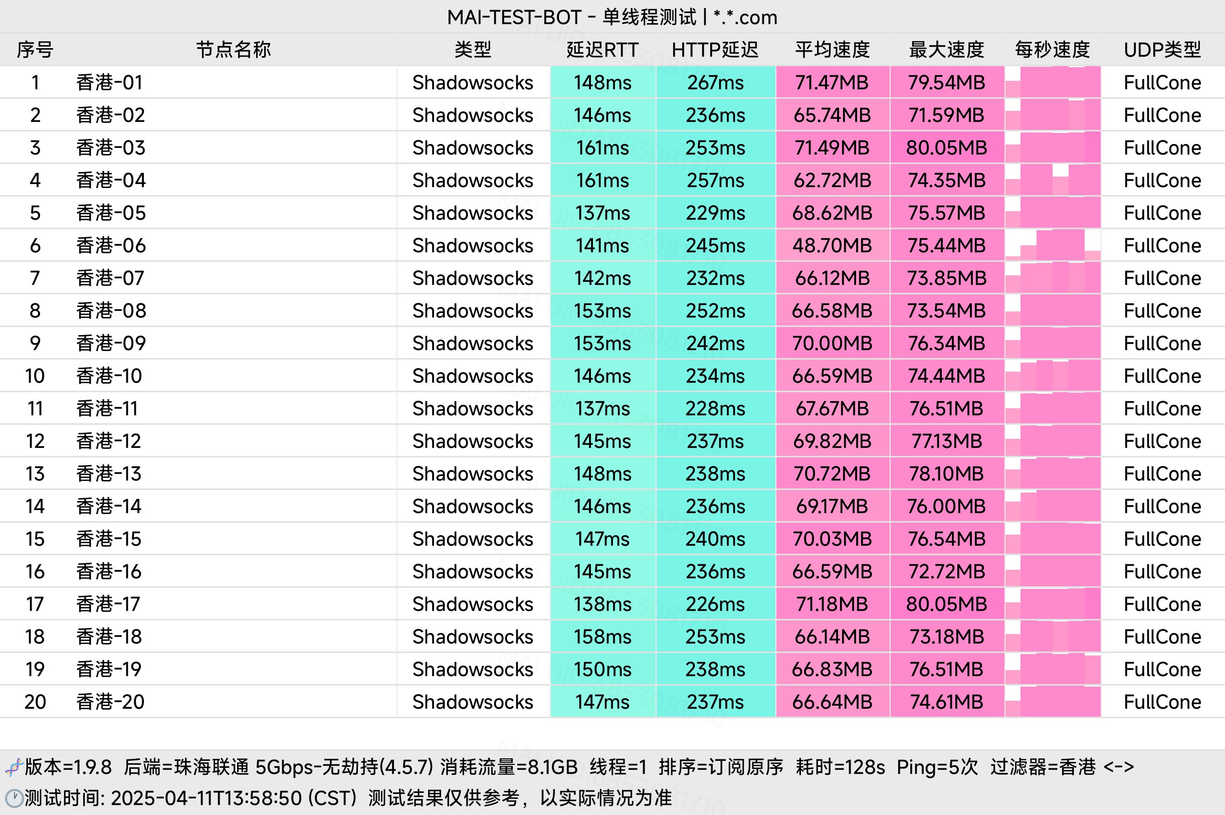 telegram-cloud-photo-size-5-6325408434190664998-w