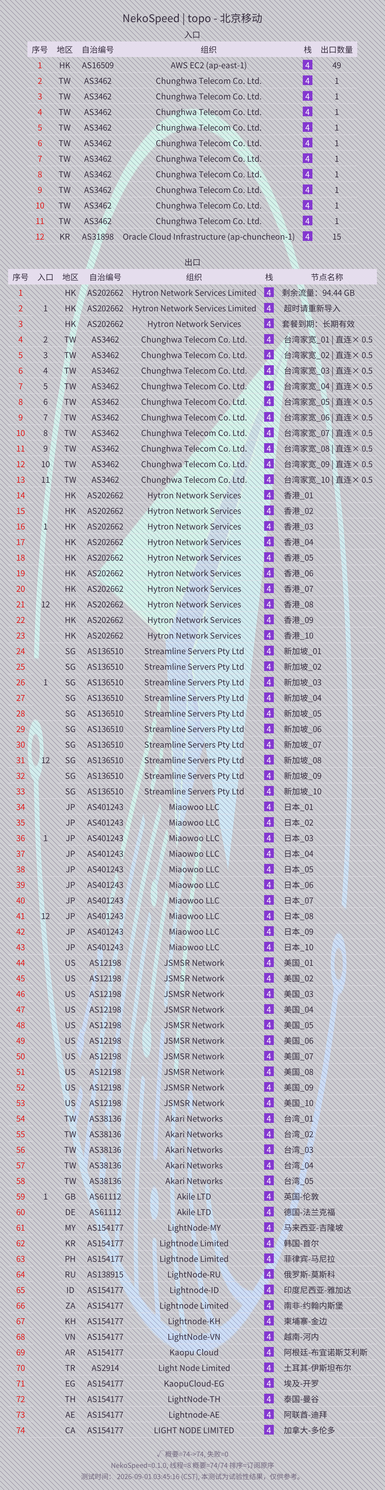 办公娱乐好帮手_20260901_034632_topology (1)