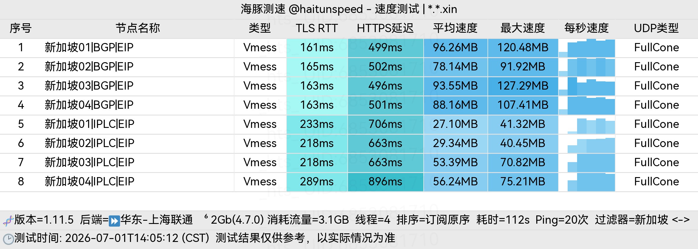 telegram-cloud-photo-size-5-6208546613202981557-w
