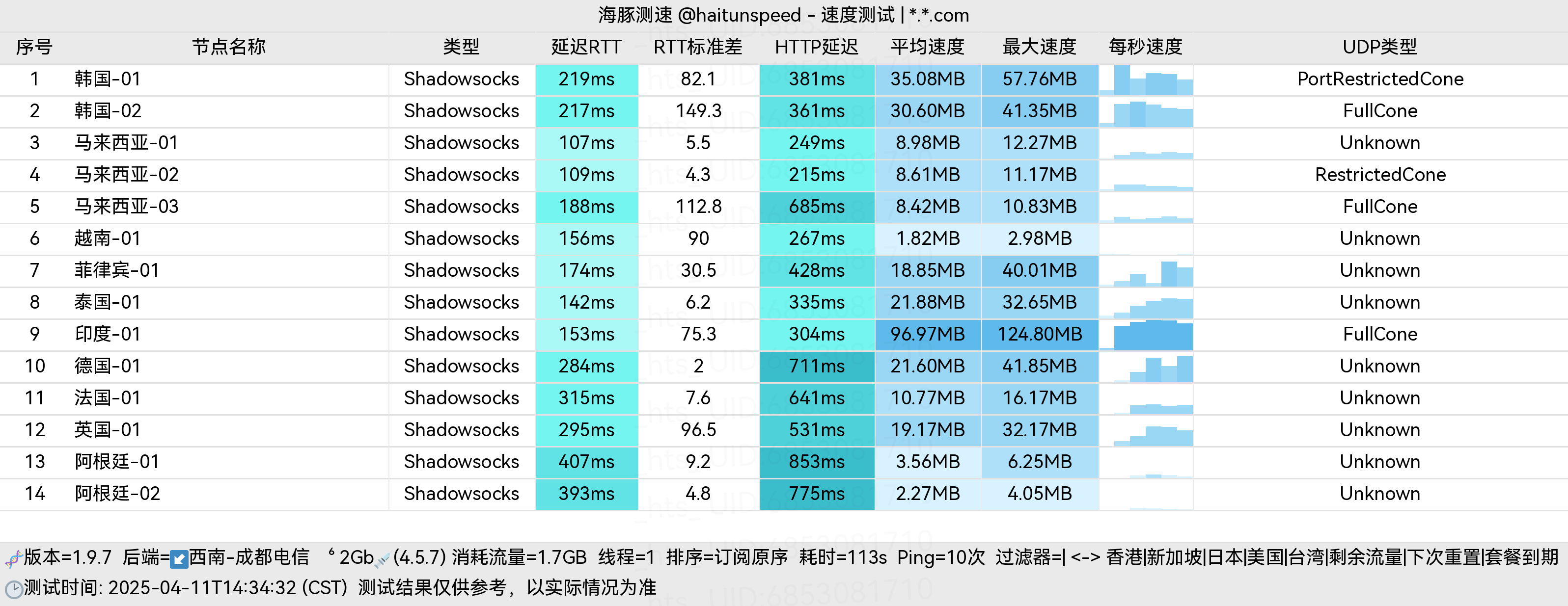 2025-04-11T14-34-32 591-com