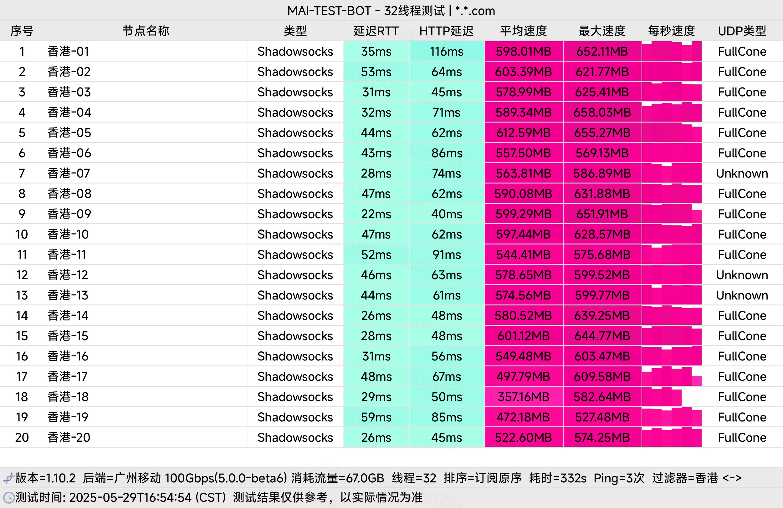 telegram-cloud-photo-size-5-6179470341735304302-w